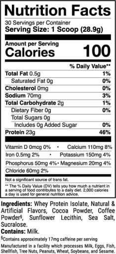 Phormula-1 Pure Whey Protein Isolate (Cafe Mocha)