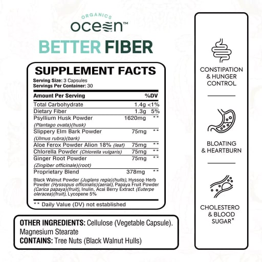 Better Fiber