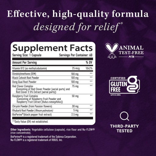 Menopause Support Complex