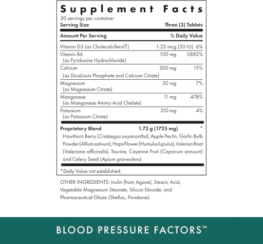 Blood Pressure Factors