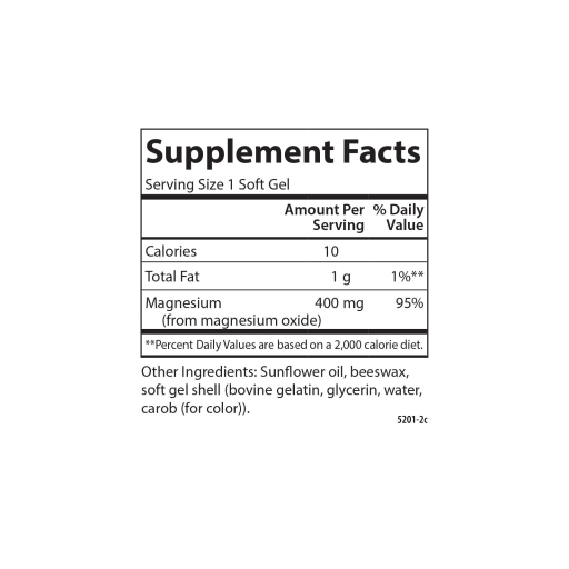 Magnesium Gels