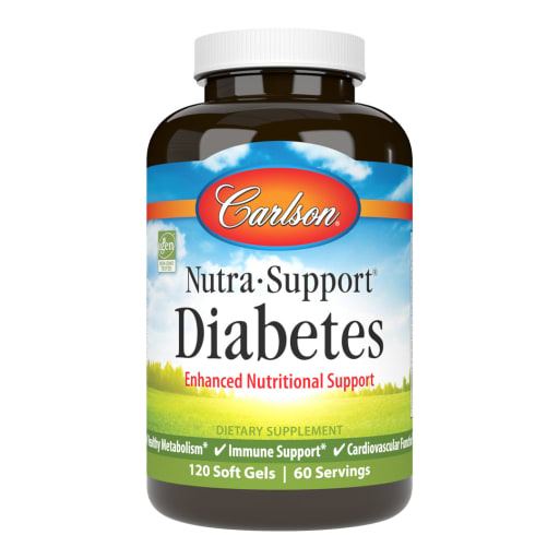 Nutra-Support Diabetes