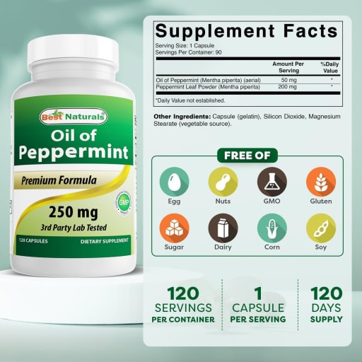 Oil of Peppermint 250 mg