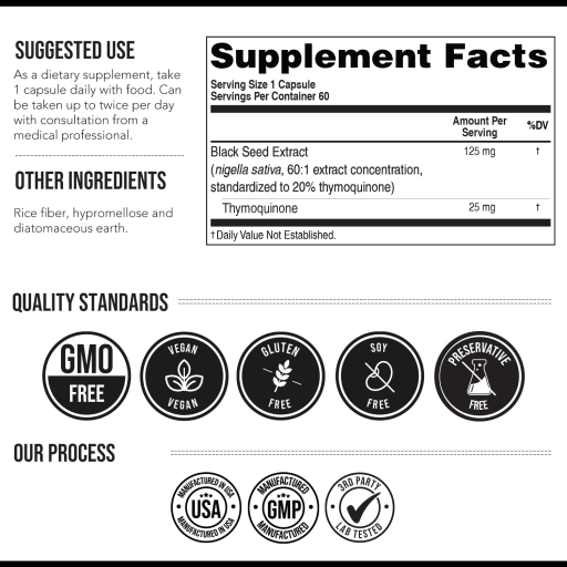 TQ4X Black Seed Extract