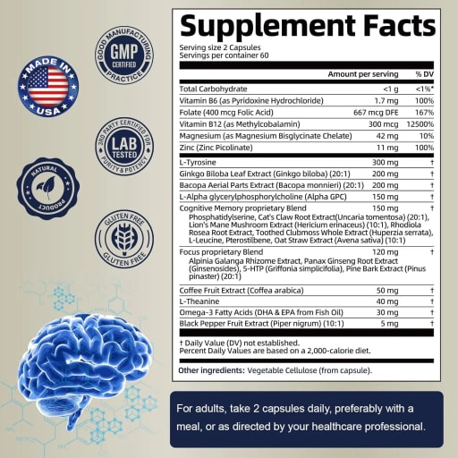 Neuro Memory & Focus