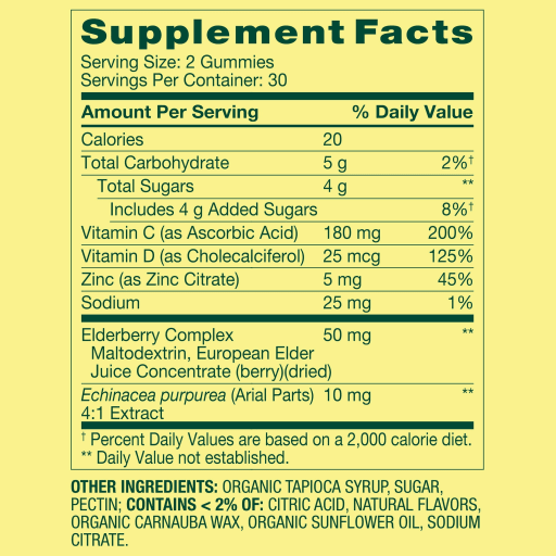 Immune Plus Gummies