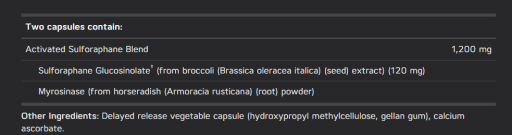 BrocColinate Activated