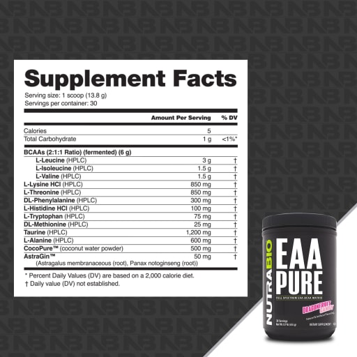 EAA Pure (Dragonfruit Candy)