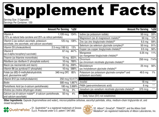 ActivNutrients Without Iron