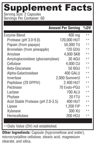 XymoZyme