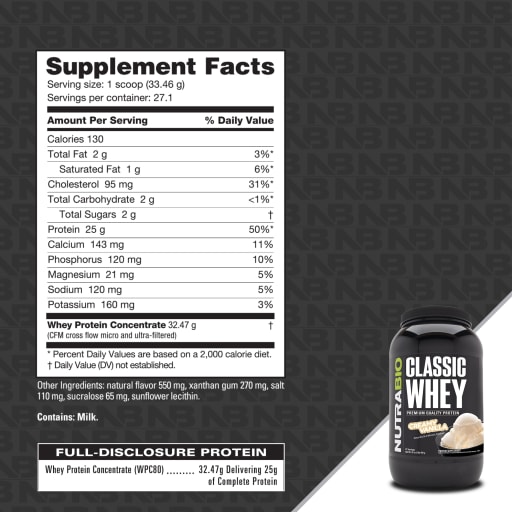 Classic Whey (Creamy Vanilla)