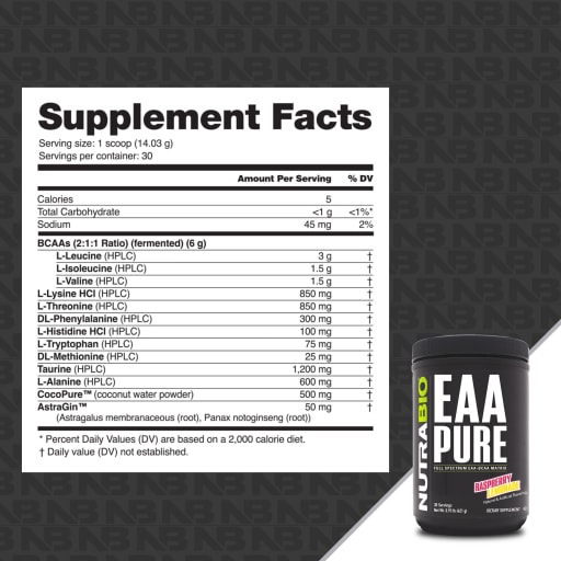 EAA Pure (Raspberry Lemonade)