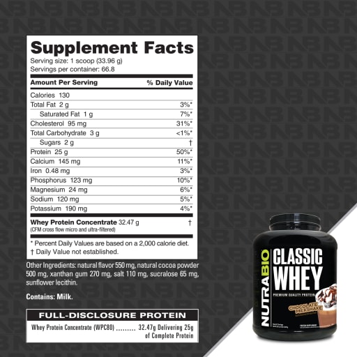 Classic Whey Protein Concentrate Powder (Chocolate Milkshake)