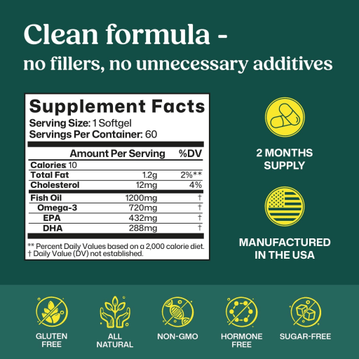 Omega-3 Fish Oil