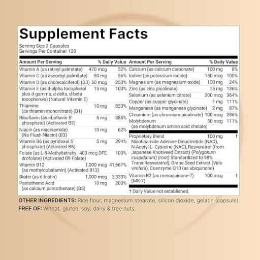 Methylated Multivitamin Advanced