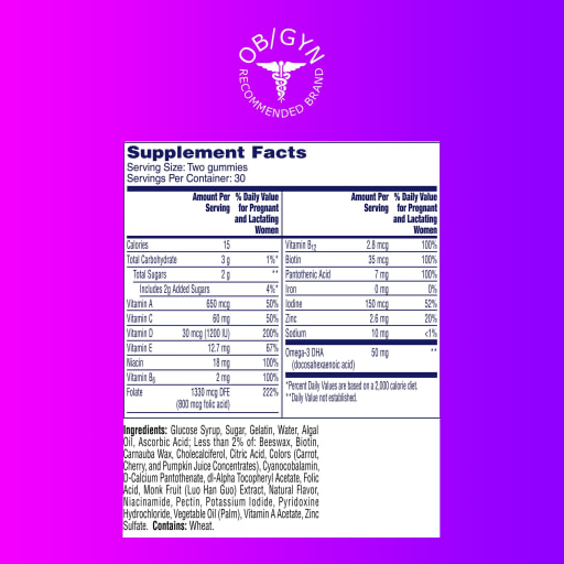 Prenatal Gummies