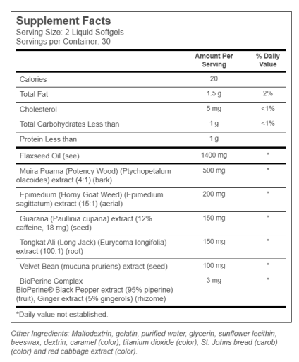 Potency Wood Primal-Male