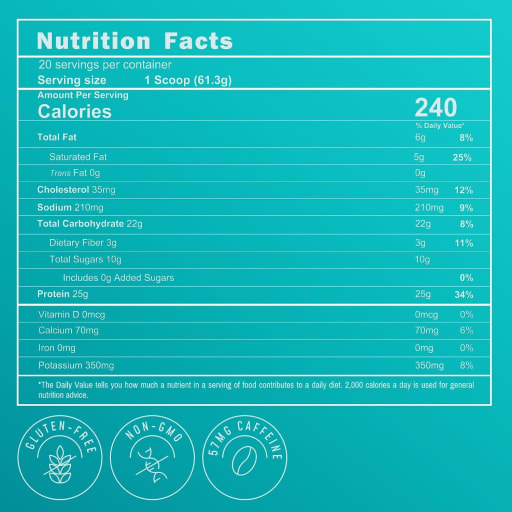 All-In-One Protein Smoothie (Pumpkin Spice Latte)