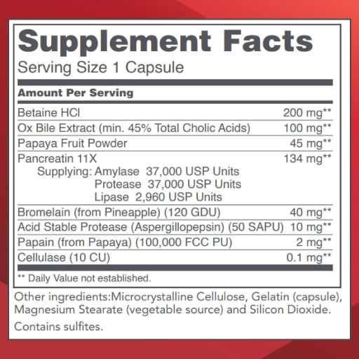 Enzymes-HCl