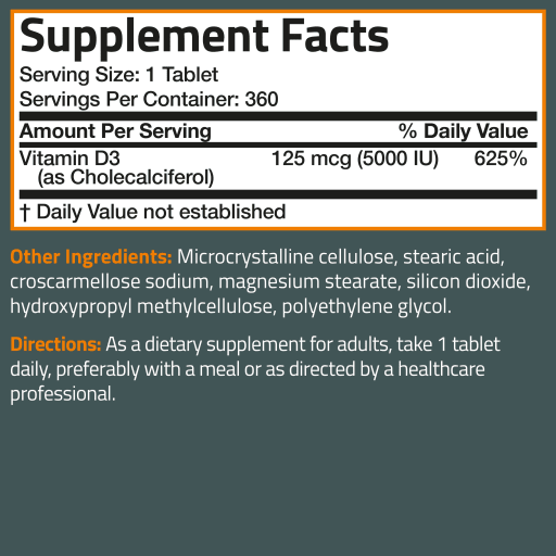 VItamin D 5000 IU
