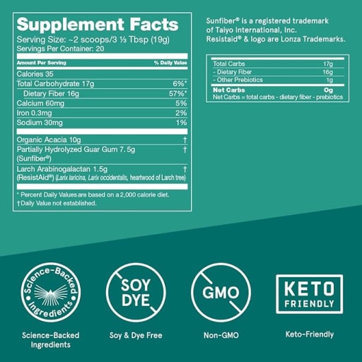 Innerfuel Prebiotic (Unflavored)