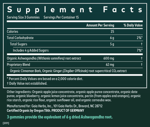 Ashwagandha Gummies