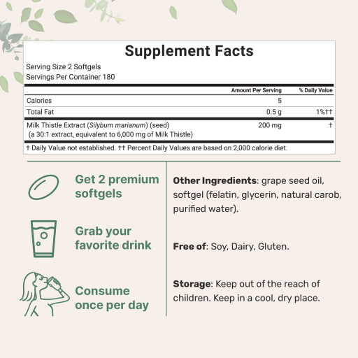Milk Thistle Extract