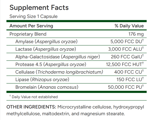 Immediate Support Digestive Enzymes