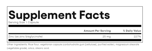 Zinc Bisglycinate 25 mg