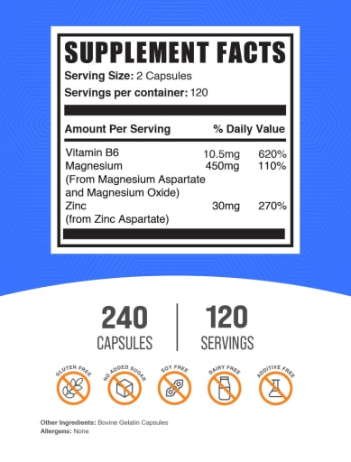 Zinc Magnesium Aspartate