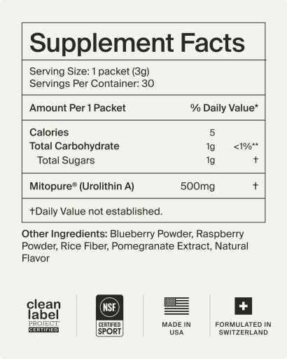 Mitopure Urolithin A Powder (Berry)