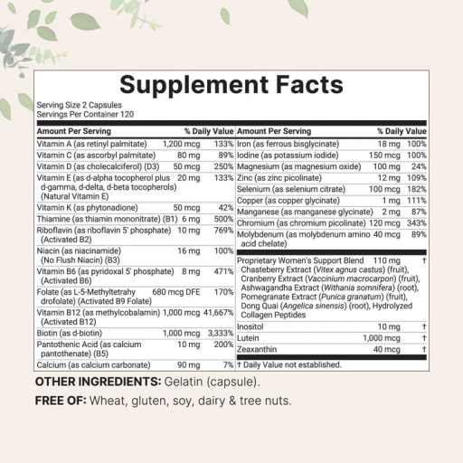 Pure Methylated Multivitamin for Women