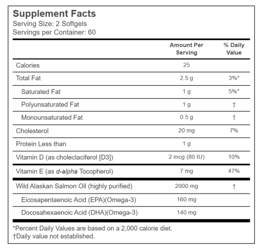 Omega-3s