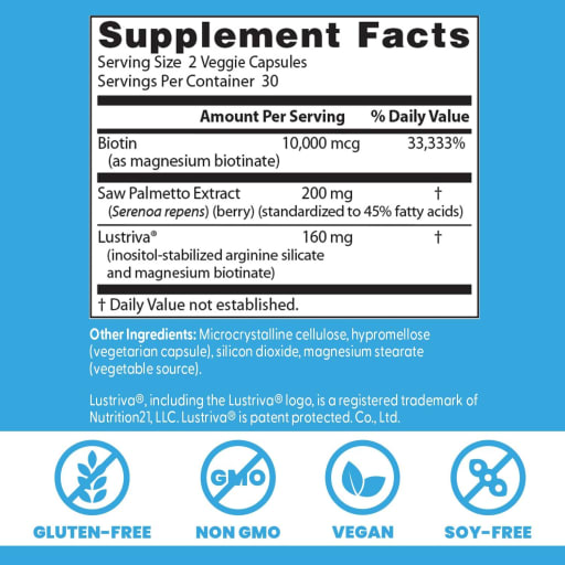 Hair & Skin Complex