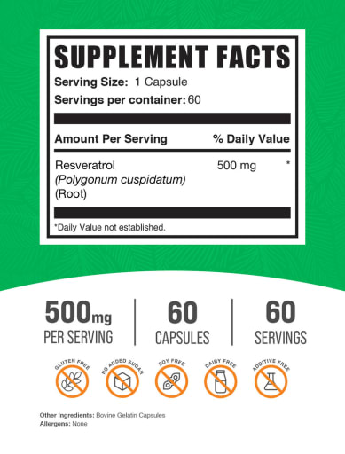 Resveratrol Capsules 500 mg