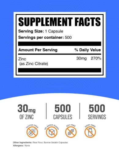 Zinc Citrate Capsules
