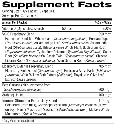 Immune System Pack (AM Packet)
