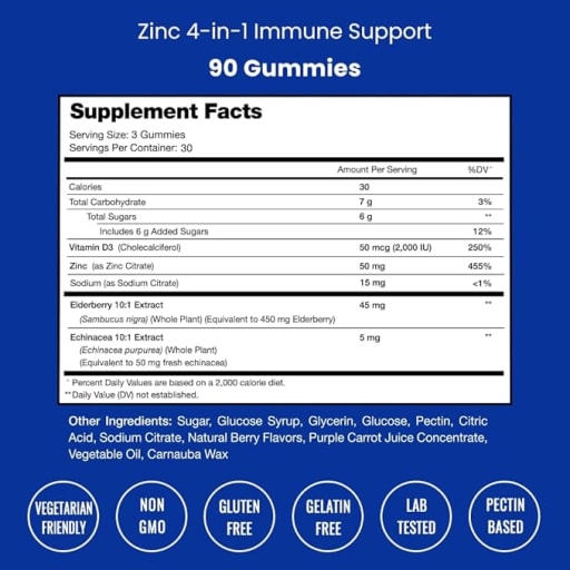 Zinc Gummies