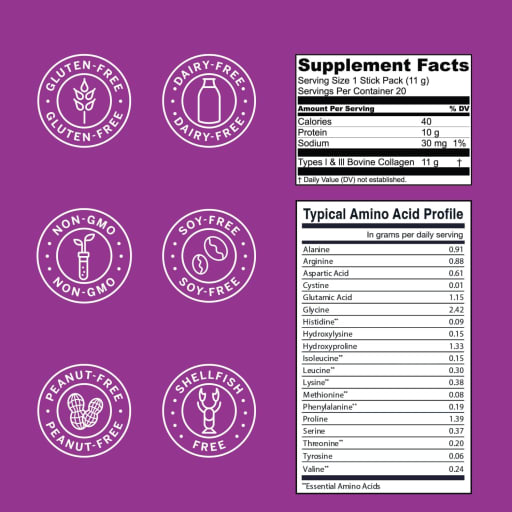 Collagen Peptides Stick Packs