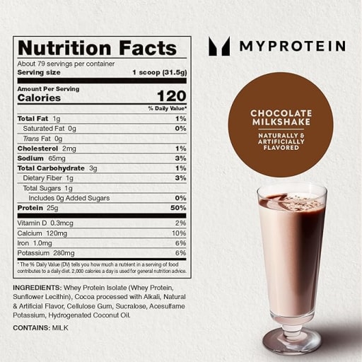 Impact Whey Isolate (Chocolate Milkshake)