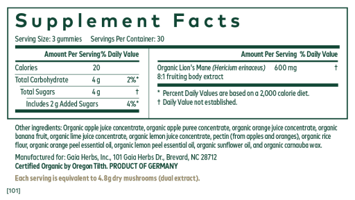 Lion's Mane PRO™ Gummies