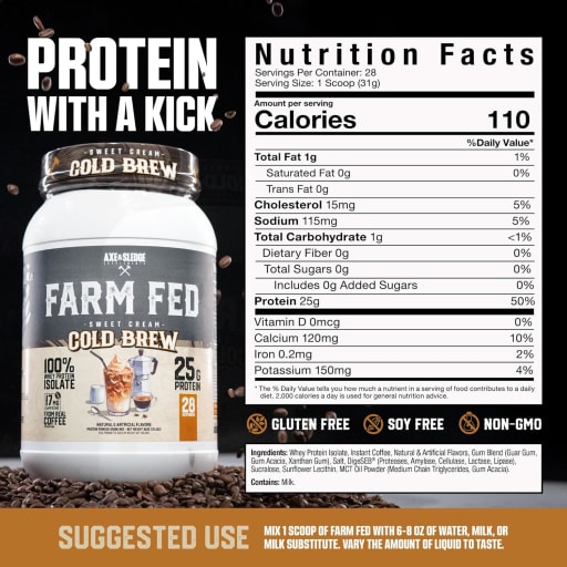 Farm Fed (Cold Brew)