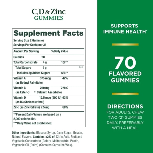 C, D & Zinc Gummies