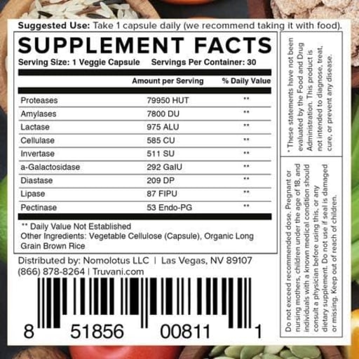 Digestive Enzymes