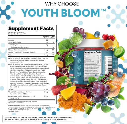 Youth Bloom NAD+ Gummy