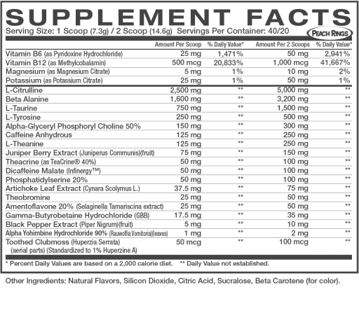 Clinically Dosed Pre Evolution (Peach Rings)