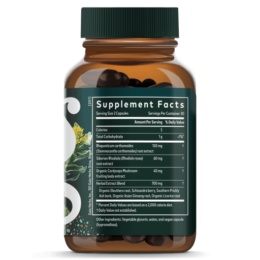 Adrenal Health Jump Start