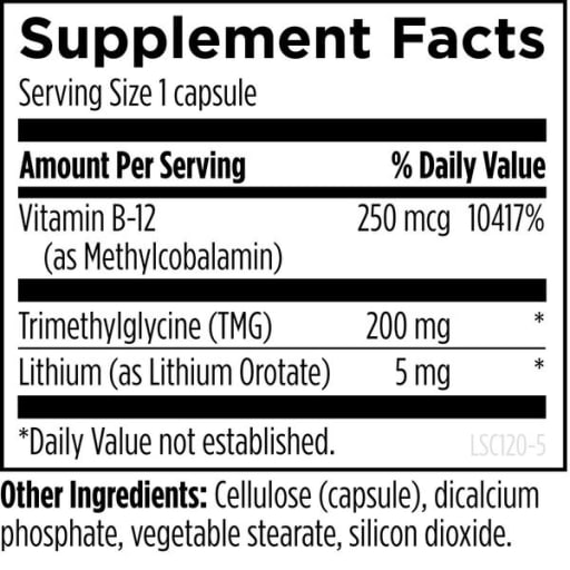 Lithium Synergy