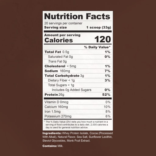 Whey Protein Isolate (Chocolate)