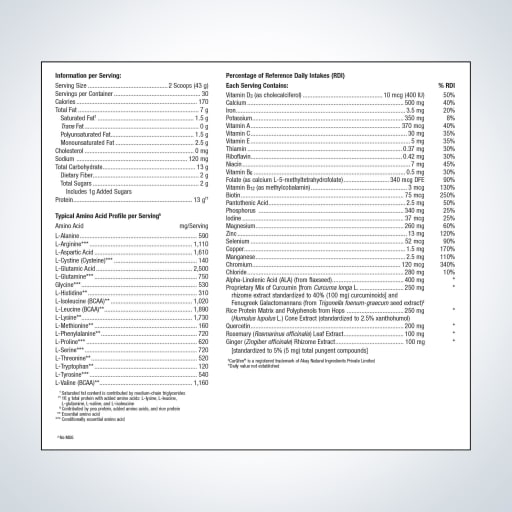 UltraInflamX Plus 360 (Tropical Mango)